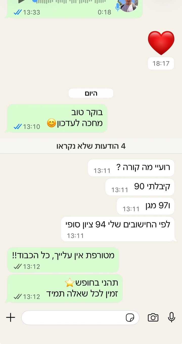 תלמידה משתפת: 90, 97 מגן ו-94 ציון סופי
